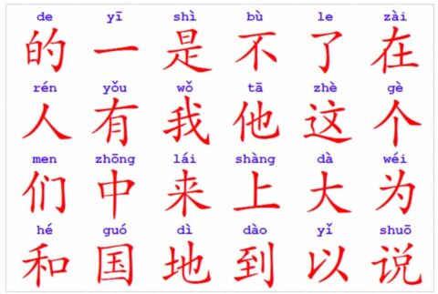 Conversational Chinese Classes in Singapore | Yi Mandarin